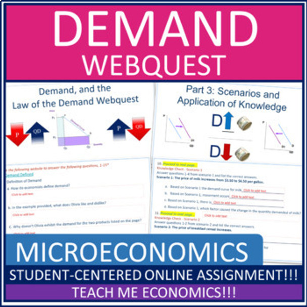 Demand, Law of Demand, Demand Curve Webquest Online Assignment Distance Learning