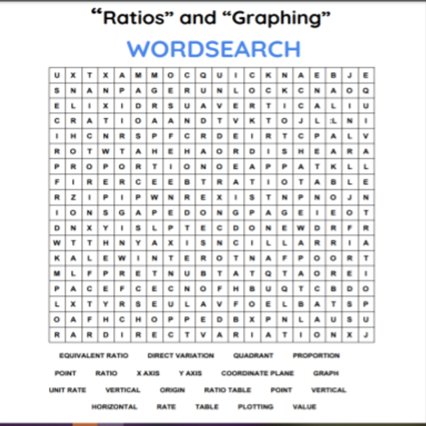 Ratios and Plotting Points Word Search - Digital