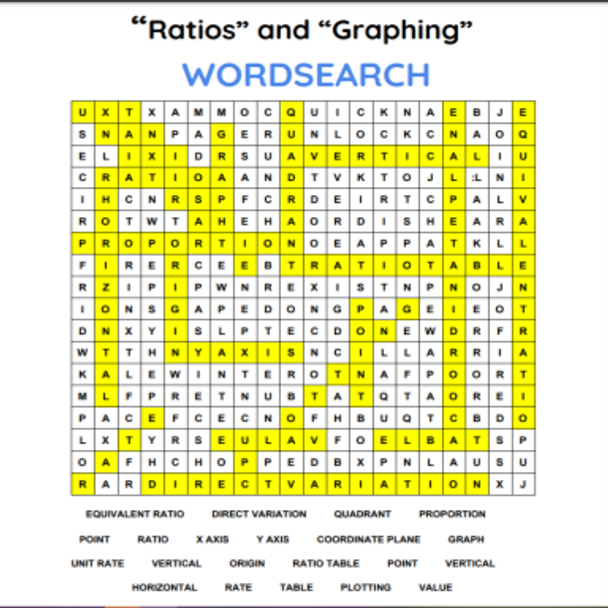 Ratios and Plotting Points Word Search - Digital