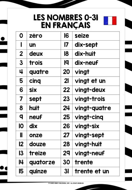 ELEMENTARY FRENCH NUMBERS 0-31 REFERENCE LIST