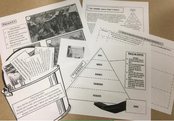 World History: Life in the Middle Ages | Feudalism | Document Analysis Activity