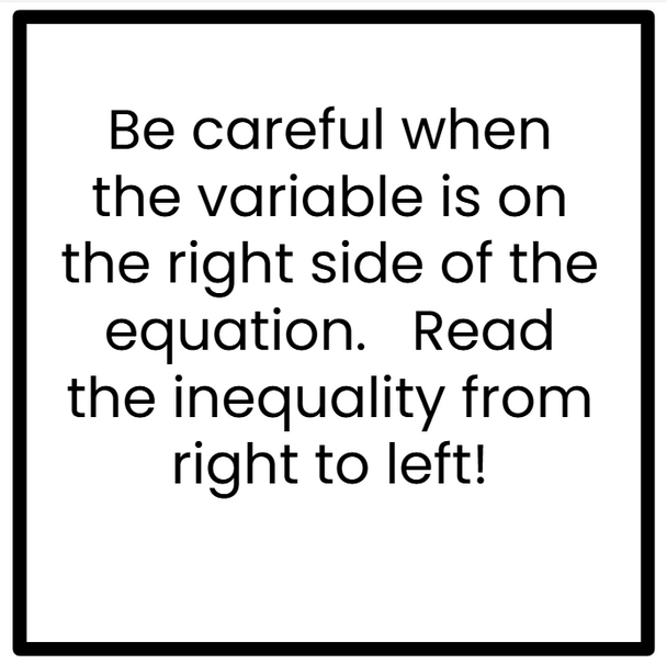 Algebraic Inequalities - Digital and Printable