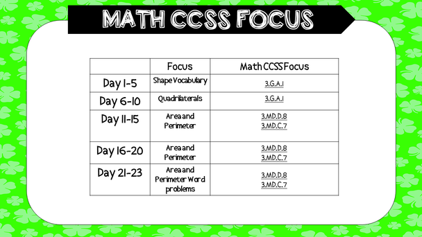 Math Problem a Day Third Grade March Editable Morning Message Solve It