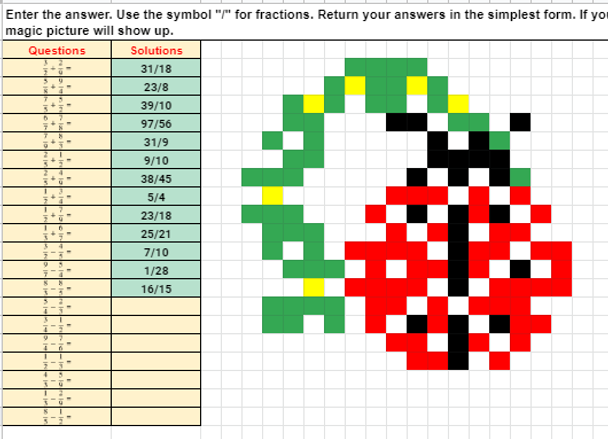 St. Patrick's Day Adding and Subtracting Fractions Pixel Art Activity