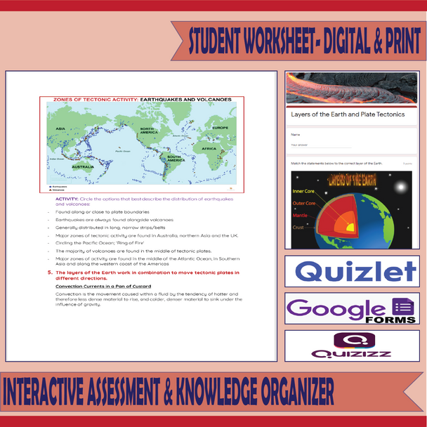 Layers of the Earth and the Theory of Plate Tectonics