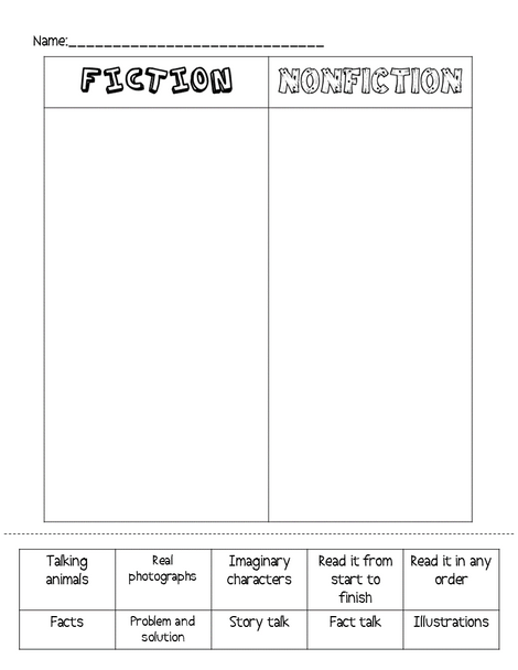 Reading Fiction and Nonfiction Graphic Organizers and Sorts for Jamboard (digital and printable)