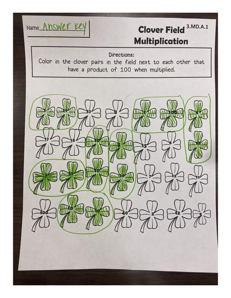 St. Patrick's Day Lucky Math Land Choice Board