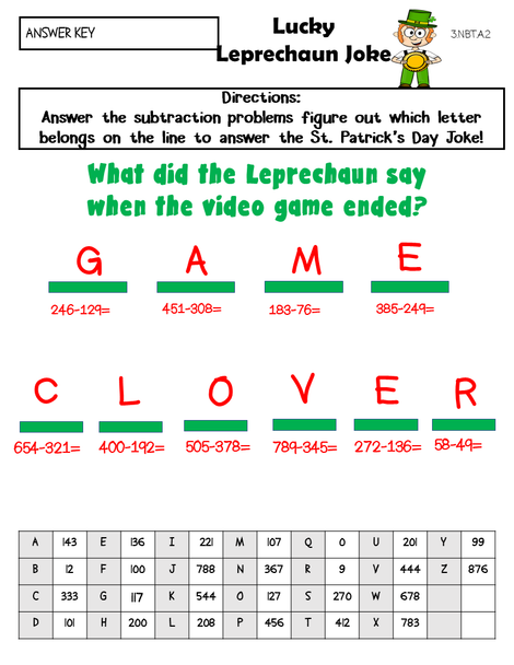 St. Patrick's Day Lucky Math Land Choice Board