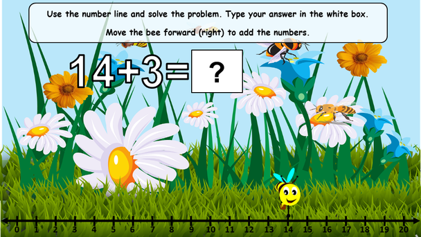 DIGITAL Spring Number Line Addition Subtraction to 20 Interactive Google Slides