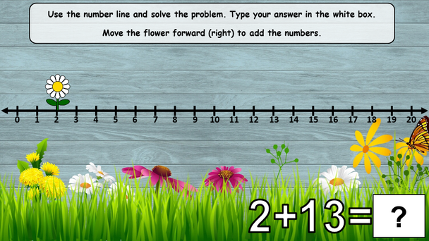 DIGITAL Spring Number Line Addition Subtraction to 20 Interactive Google Slides