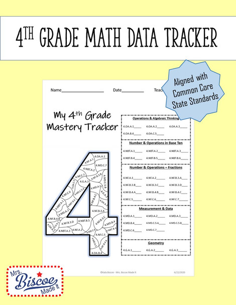 4th Grade Math Data Tracker (CCMS)