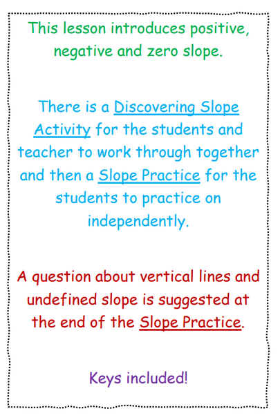 Discovering Slope Activity & Practice