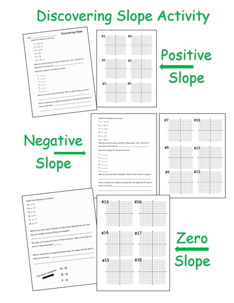 Discovering Slope Activity & Practice