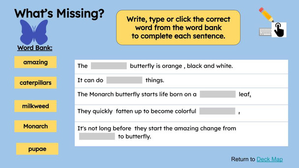 Monarch Butterflies Informational Text Reading Passage and Activities