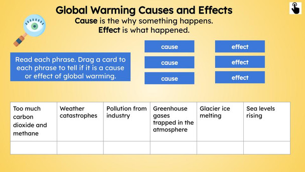 Global Warming Informational Text Reading Passage and Activities