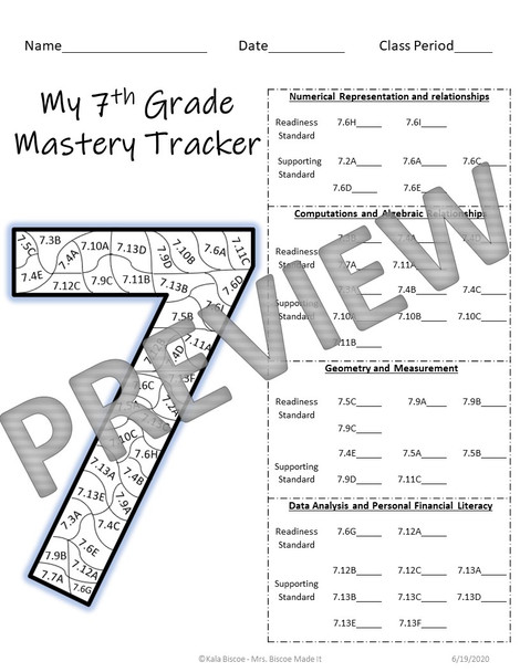 7th Grade Math Data Tracker (STAAR)