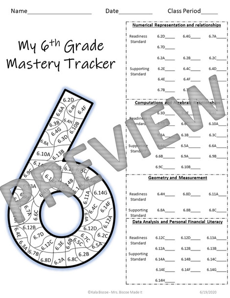  6th Grade Math Data Tracker