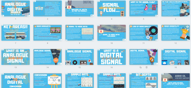 Analogue & Digital Signals-FULL LESSON-Distance Learning | Google Slides™