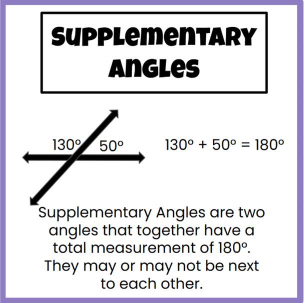 Angle Measurements Geometry Activity - Digital and Printable