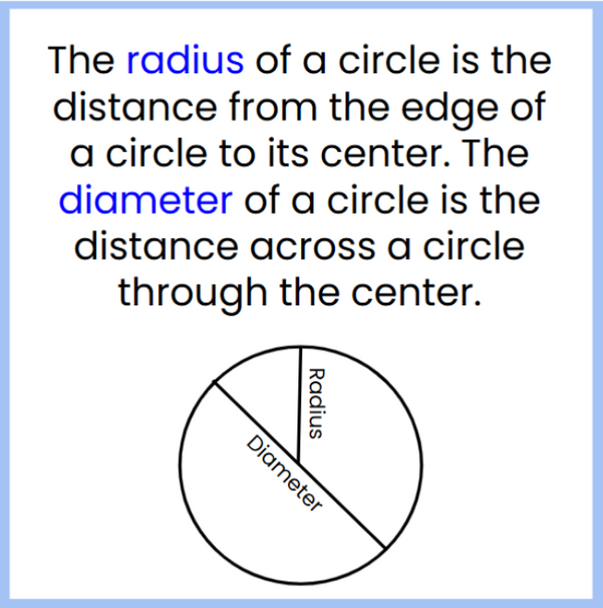 Circles Vocabulary