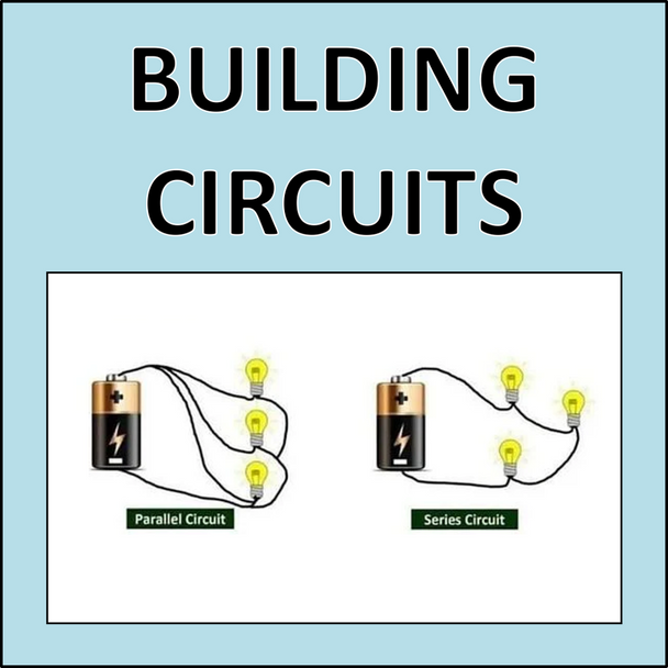 Electricity Bundle Electricity Bundle