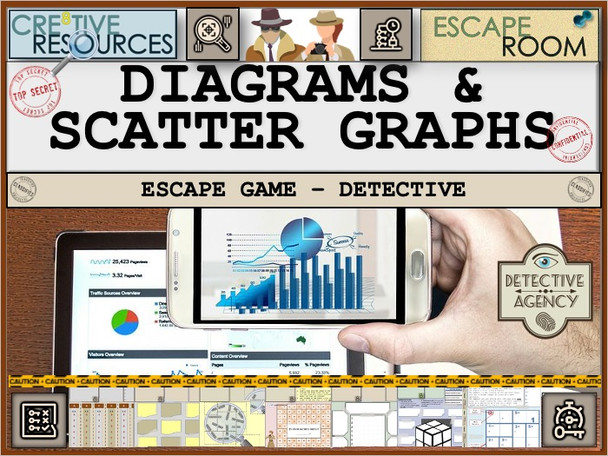 Diagrams and Scatter Graphs Maths Escape Room 