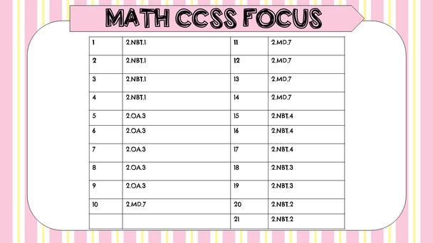 August Editable Morning Message (Math Solve It's)