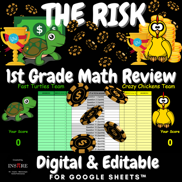 1st Grade Math Review Game THE RISK End of the Year DIGITAL EDITABLE in Google