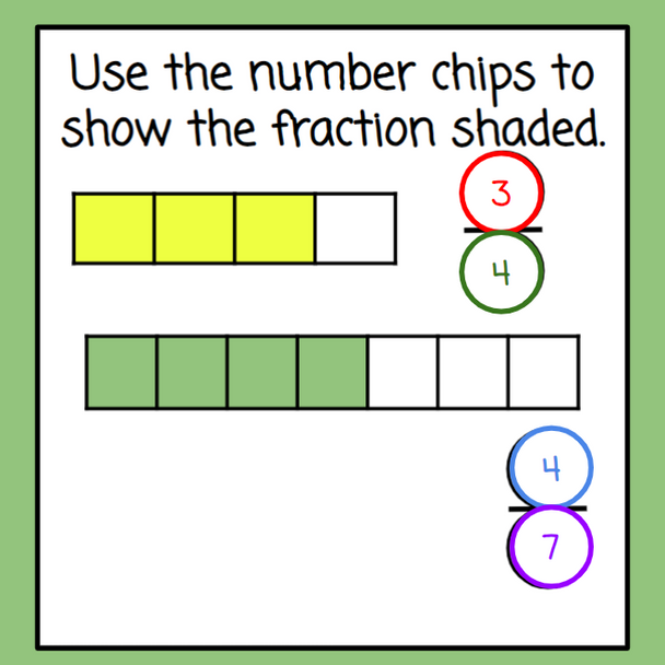 Fractions Review - Adding and Subtracting with Like Denominators - Digital and Printable