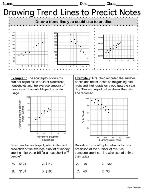 8th Grade Data and Graphs