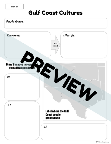 Natural Texas & its People | TX Regions | Interactive Notes | TX History 7th Grade