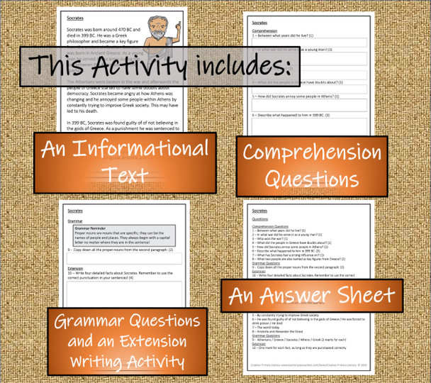 Socrates Close Reading Activity | 3rd Grade & 4th Grade