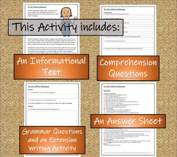 William Shakespeare Close Reading Activity | 5th Grade & 6th Grade