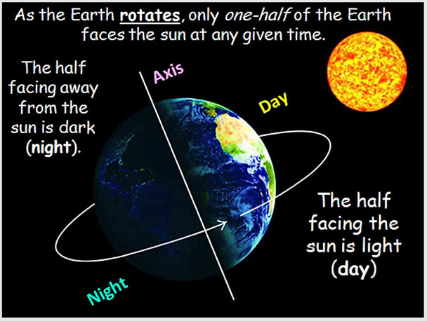 Earth's Movement and Seasons