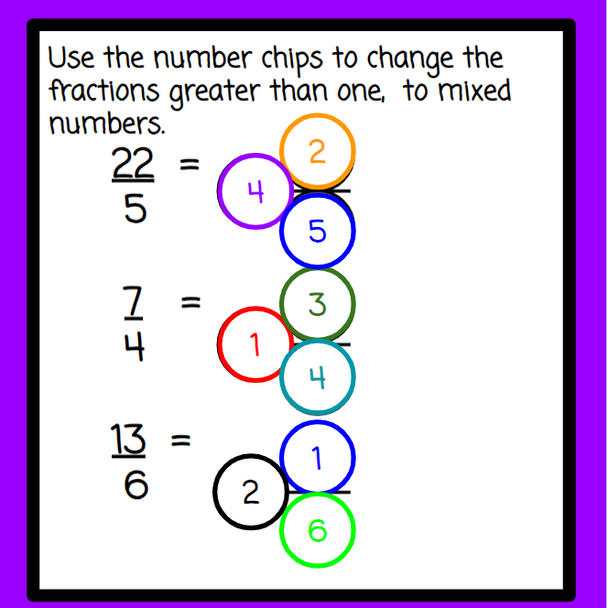 Fractions Review - Mixed Numbers and Fractions  Greater than One