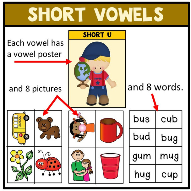 Short Vowels  Literacy Centers