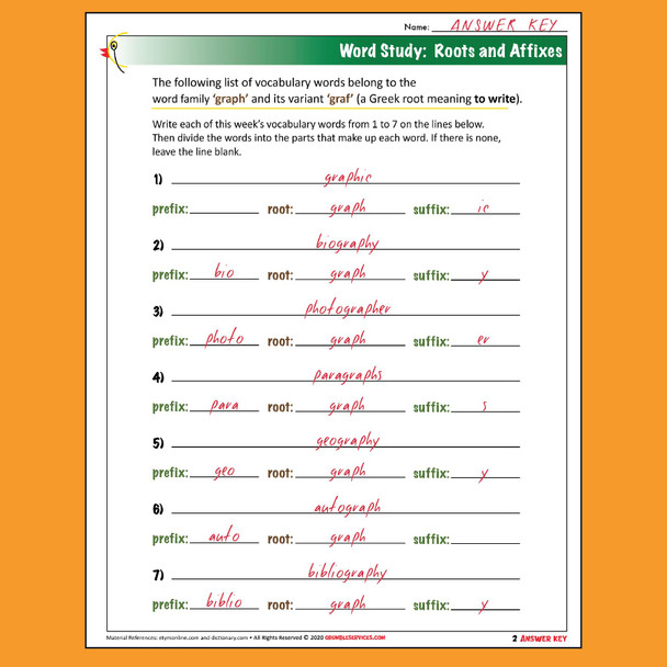 Montessori Spelling Vocabulary GUIDE I: Spelling Activities and Practice Sheets - ROOKIE Montessori-inspired printable Language help (25 pages + key)