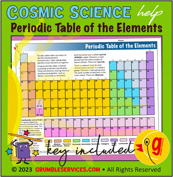 Universe & First Great Lesson: Stars to Elements, Solar System, Mission to Mars - ROOKIE Montessori-inspired printable Science & Geography help (7 pages + key)