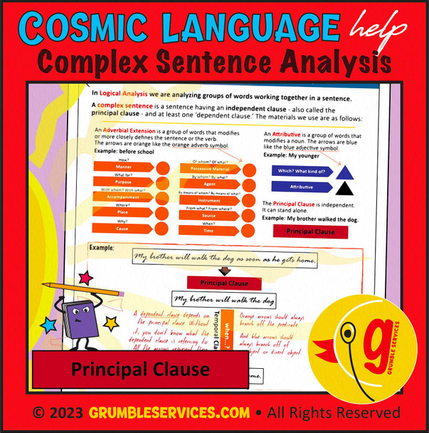 Logical Sentence Analysis: Simple, Compound & Complex - Montessori Grammar - SEMiPRO Montessori-inspired printable Language help (9 pages + key)