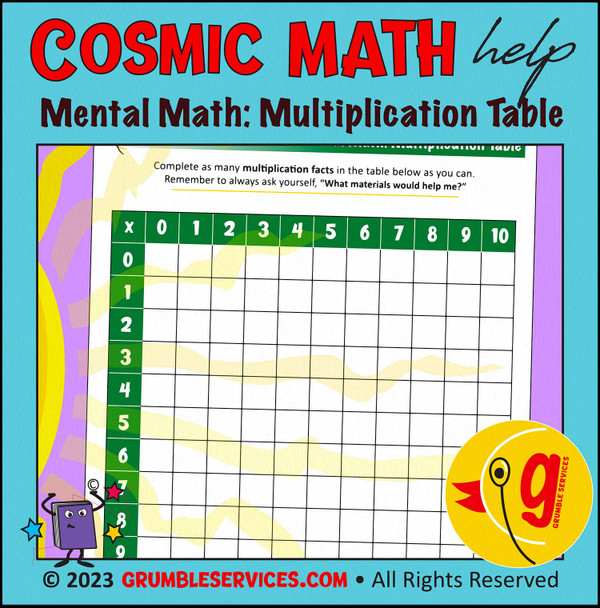 Multiplication Facts Sheet, Multiplication Table, Times Tables Reference Chart ROOKIE Elementary Montessori-inspired printable Mental Math help (1 page)