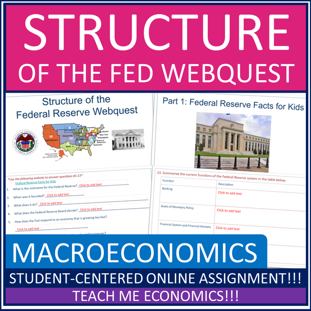 Structure of the Federal Reserve the FED Webquest Economics Macroeconomics