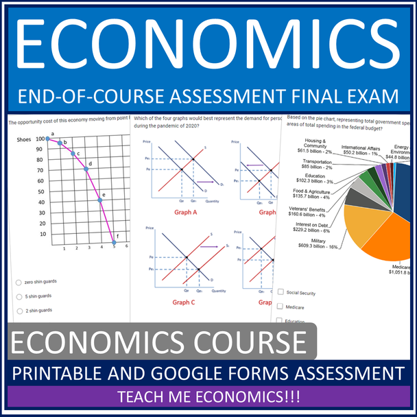 Economics Comprehensive Final Exam Distance Learning Google Forms 200 Questions