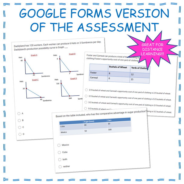 Economics Comprehensive Final Exam Distance Learning Google Forms 200 Questions