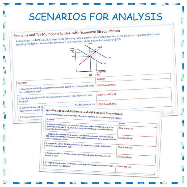 Government Spending Fiscal Policy Economics Macroeconomics Worksheet or Google