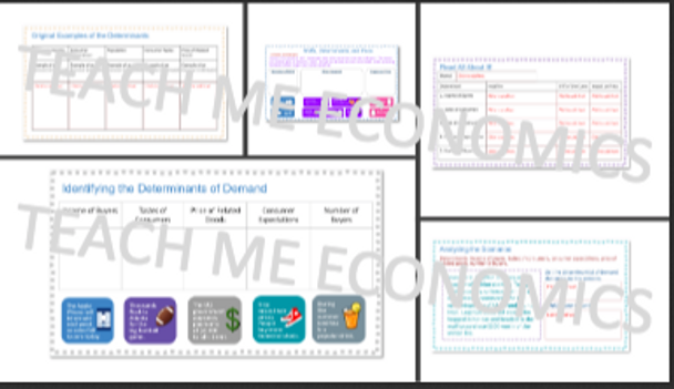 Determinants of Supply and Demand Review, Bundle Economics Microeconomics