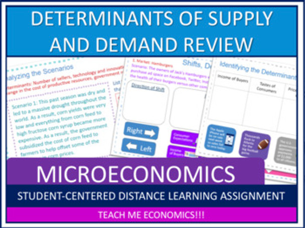 Determinants of Supply and Demand Review, Bundle Economics Microeconomics