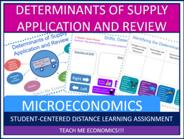 Determinants of Supply Review, Economics Microeconomics, Printable or Google