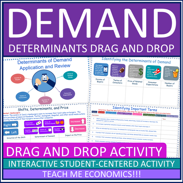 Determinants of Demand Economic Drag and Drop Google Slides Activity Economics