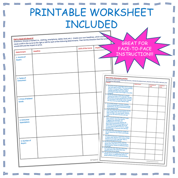 Determinants of Demand Economic Drag and Drop Google Slides Activity Economics
