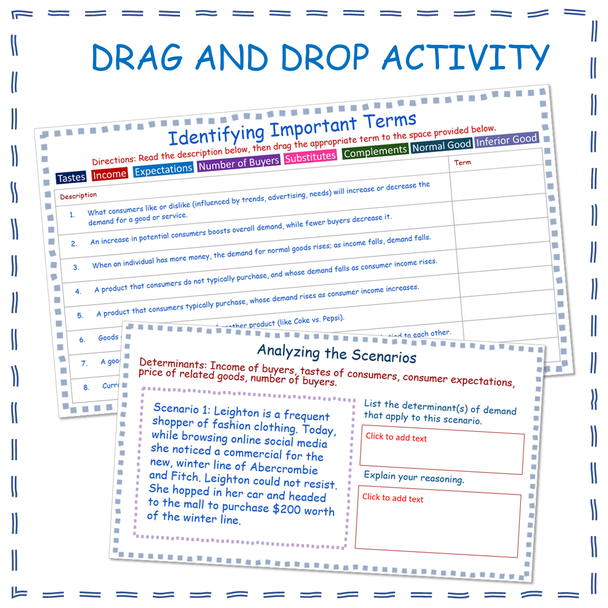 Determinants of Demand Economic Drag and Drop Google Slides Activity Economics